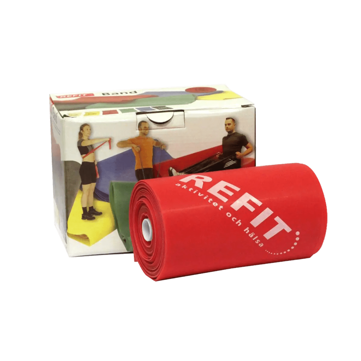 Refit motståndsband - Rehcore AB