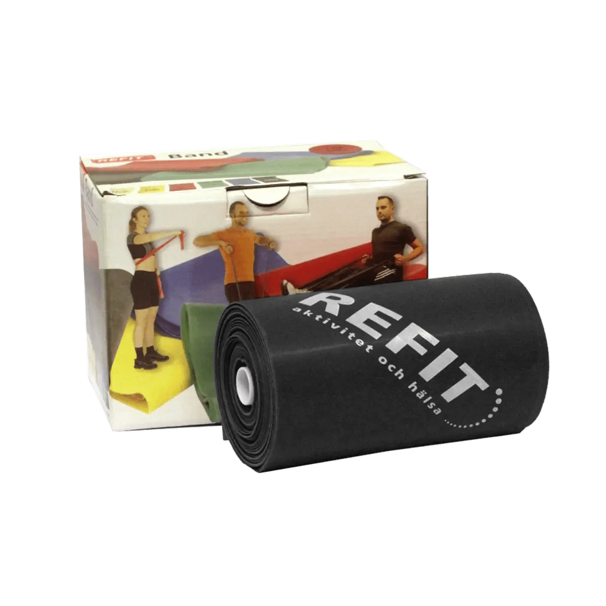 Refit motståndsband - Rehcore AB