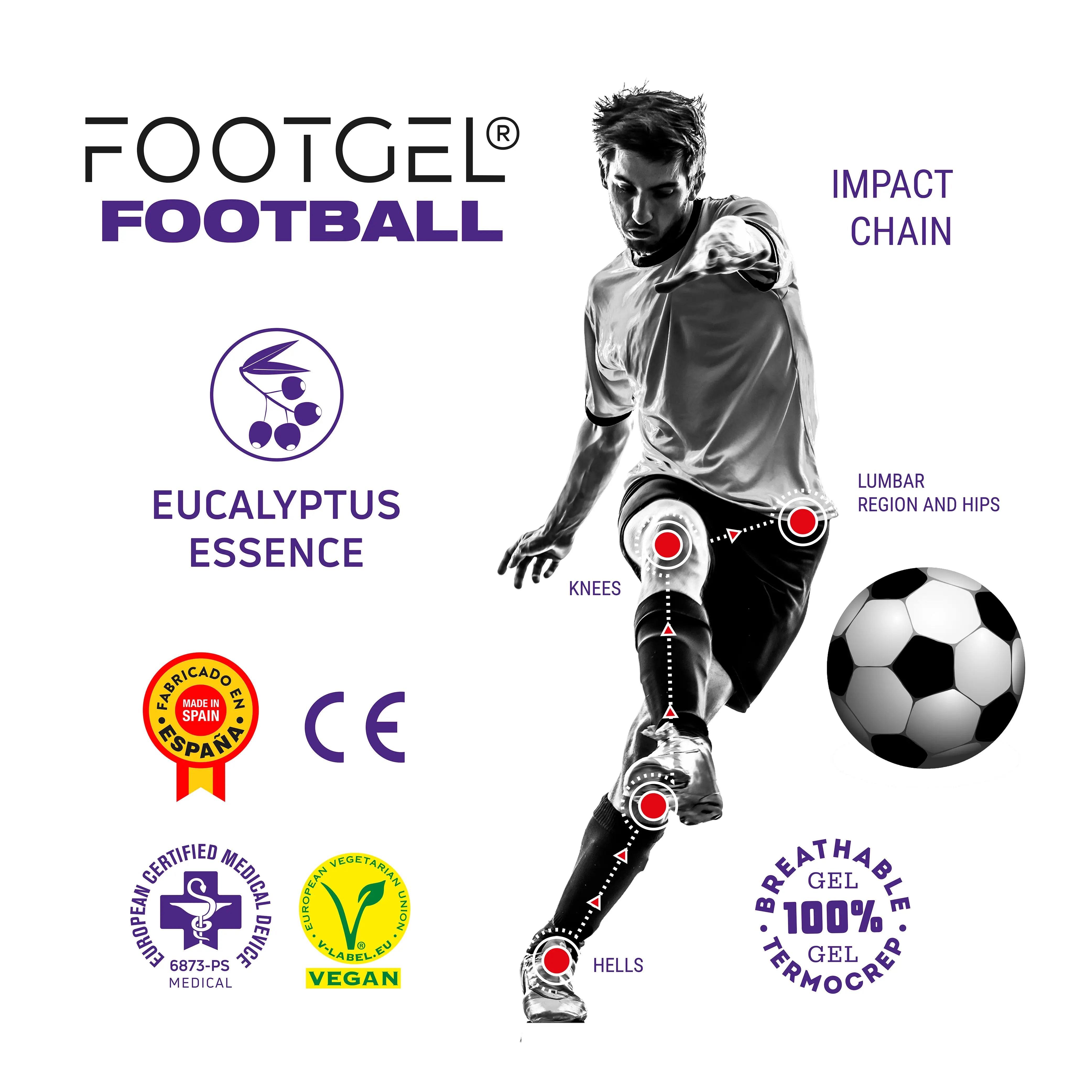 Footgel Fotbollssulor - Rehcore AB