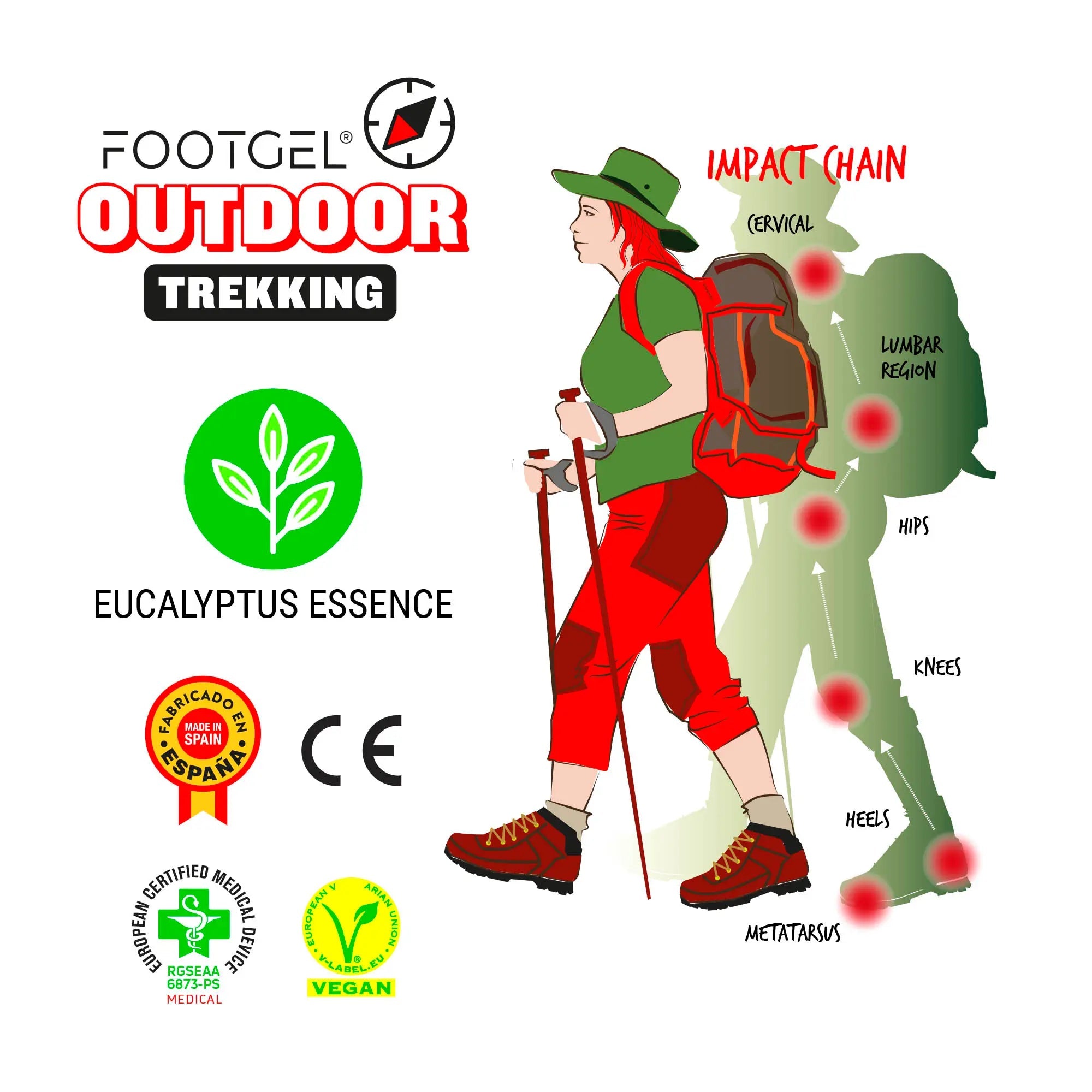 FootGel Outdoor sulor - Rehcore AB