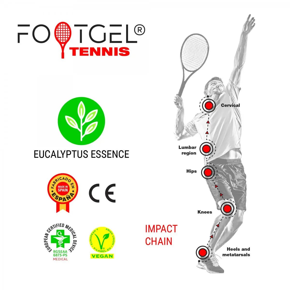 Footgel Tennis - Rehcore AB